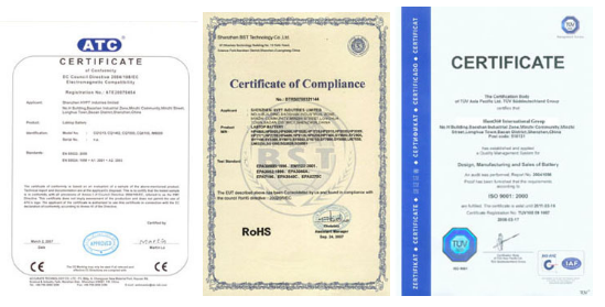CE, UL genoteerd, en / of ISO9001 / 9002 certificering