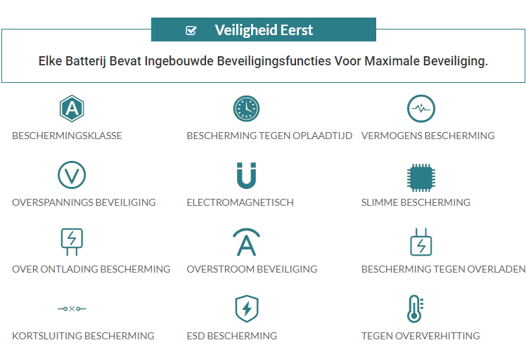 Veiligheid Eerst